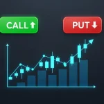 Best Apps for Trading with Option Trading Tools Option trading tools
